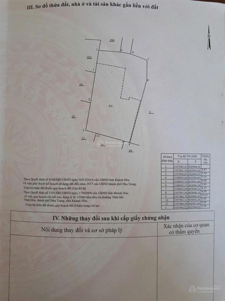 Cần bán 10,8 tỷ. nhà hẻm bắc sơn, vĩnh hải, nha trang. dt 223m2 (ngang 10m)  gần biển, gần chợ.