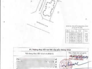 Bán biệt thự đồi view biển và bến du thuyền nha trang, dt 432,5m2 (ngang 15m)  giá bán 28 tỷ