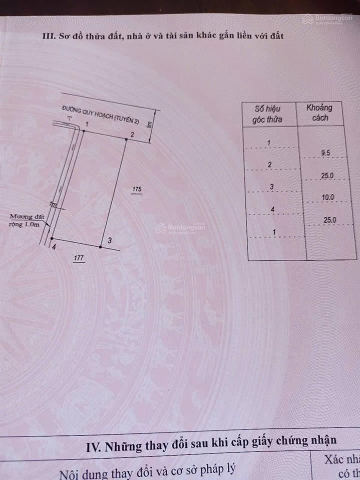 Bán đất đấu giá khu dân cư lạc hòa xã ninh an