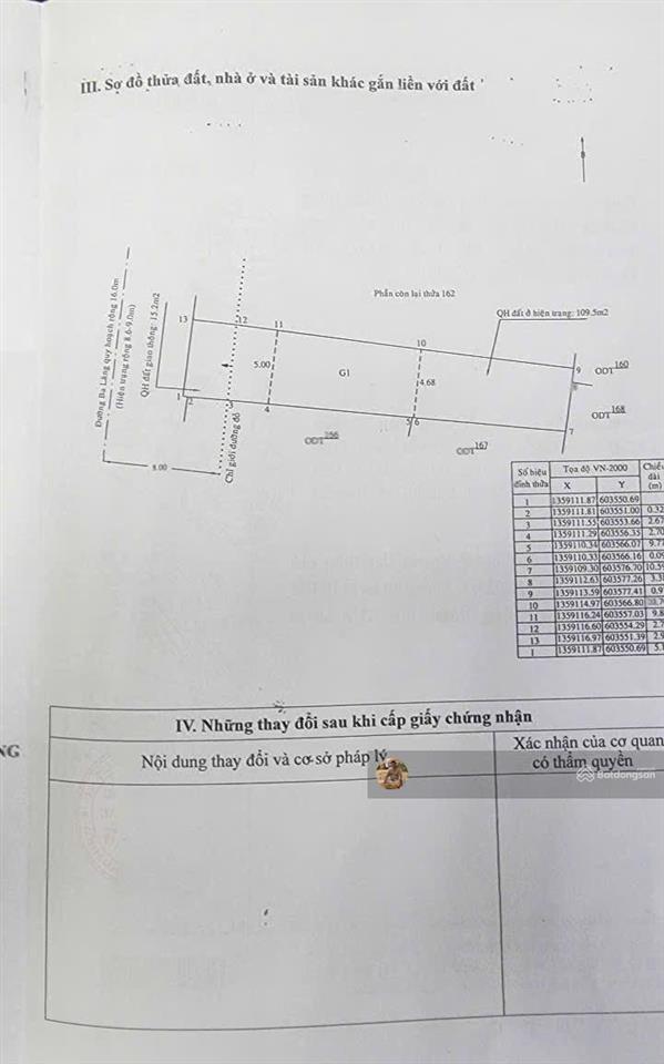 Chính chủ nhờ bán nhà mt dương hiến quyền, gần chợ ba làng, cách biển chỉ 200m. 124.7m2. 12.8tỷ