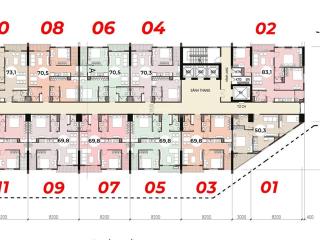 Mk land phân phối độc quyền dự án căn hộ có sổ ngay trung tâm tp nha trang  dqua apartment