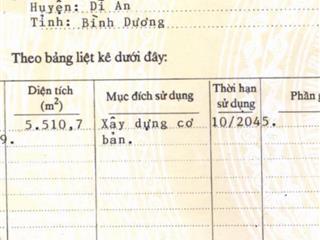 Cần bán xưởng 5600m2 kcn sóng thần 1  thời hạn sử dụng đến 2045  giá 65 tỷ  thương lượng