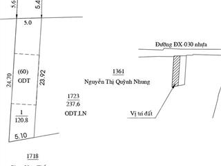 Bán đất tại phú mỹ, thủ dầu một, bình dương, diện tích 120m2, mặt tiền đẹp