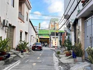 Bán gấp đất 5x20m hẻm thông, hà huy giáp