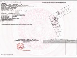 Chính chủ kẹt tiền bán gấp căn hộ the rivana 2pn 2ty59, 1pn 1tỷ 994 view sông hỗ trợ ngân hàng 80%