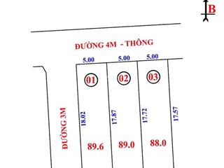 Chính thức chào sân 03 siêu phẩm đất nền hot nhất sóc sơn giá ngon nghẹt thở, vị trí đẹp lịm tim