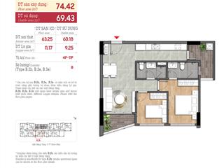 Bán nhiều căn 2pn aurora phú mỹ hưng giá tốt t8/25