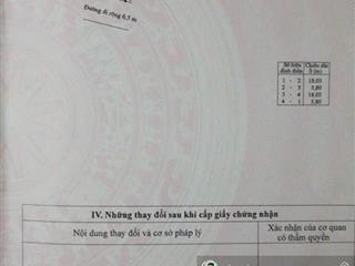 Bán đất mặt tiền đường đầu cầu diên an  diên khánh giá 2ty050 triệu đường bê tông 6.5m