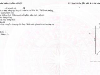 Bán đất kdc hòn rớ phước đồng, nha trang diện tích 91,5m ngang 5.6m
vị trí kdc hòn rớ,