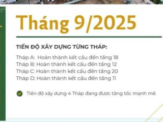 Rổ hàng chuyển nhượng độc quyền căn hộ elysia gamudaland thủ đức