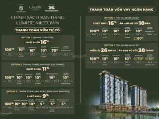 The global city, căn hộ cao cấp tại trung tâm mới tphcm giá hấp dẫn, ưu đãi tốt,  0904 787 ***