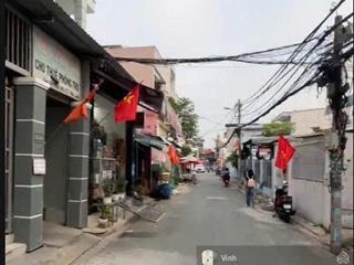 Đất đường nhựa 6m p.phú thuận sát bên phú mỹ hưng, dt 76m2 vuông vức, khu xây dựng cao tầng
