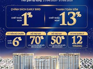 Quỹ 28 căn trực tiếp chủ đầu tư  giá rẻ, đẹp nhất tại trinity square. chỉ từ 2.6 tỷ.  0922 432 ***