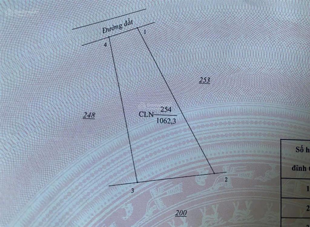 Cần tiền phải bán  đất cư ni, eakar, đắk lắk (1062m2 chỉ 268 triệu) đường to