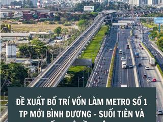 Bán căn hộ chung cư la pura vốn tự có chỉ từ 199tr sở hữu căn 2pn 63m2 mặt tiền ql13