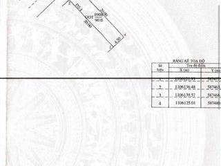 NỀN ĐƯỜNG SỐ 11 KHU DÂN CƯ LONG THỊNH - Q. CÁI RĂNG - TP. CẦN THƠ 