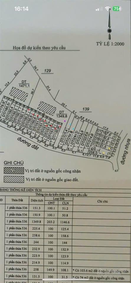 Lô tại bảo lâm 2. vị trí sát bên khu chợ mới lộc đức  bảo lâm 2 mới (750tr)