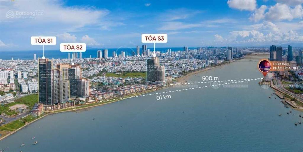 Mở bán penthouse sun symphony view trực diện sông hàn, đà nẵng với ưu đãi lớn từ cdt