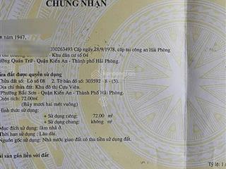 Bán lô góc tái định cư cựu viên, sau nhà mặt đường lê duẩn