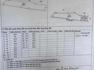 Siêu rẻ chỉ 1,75 tỷ/659m2 sẵn 400m2 thổ cư sát bên trung tâm tp bảo lộc  đất chính chủ