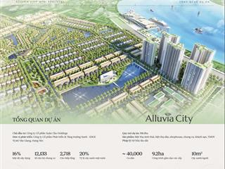 Alluvia city văn giang thành phố sinh thái khoáng nóng bên sông hồng liền kề từ 14 tỷ, 0983 786 ***