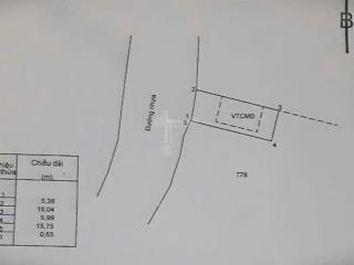 Cần bán căn nhà gần cty đông in. gần chợ long tân và trung tâm hành chính