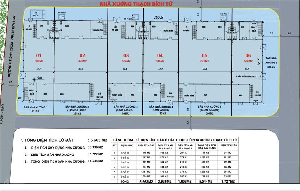 Cho thuê kho xưởng ccn thanh oai. 2000m2 có pccc nghiệm thu
