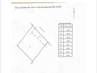 Bán đất kinh doanh bình xuyên vĩnh phúc (cũ)