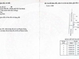 Bán đất 7,5*14,4, 4,5 tỷ, hxh 6m, số 1344 lê văn lương pk nhà bè, shr, khu vực này đã cấp gpxd