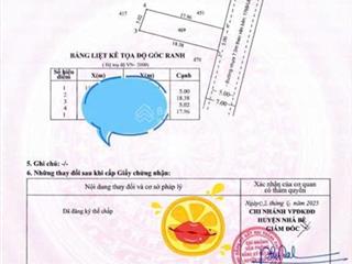 Bán nền đẹp 6,5*13m, 3,8 tỷ, kdc 733 nguyễn bình, nhà bè, shr, hỗ trợ bank, shr, sang tên ngay