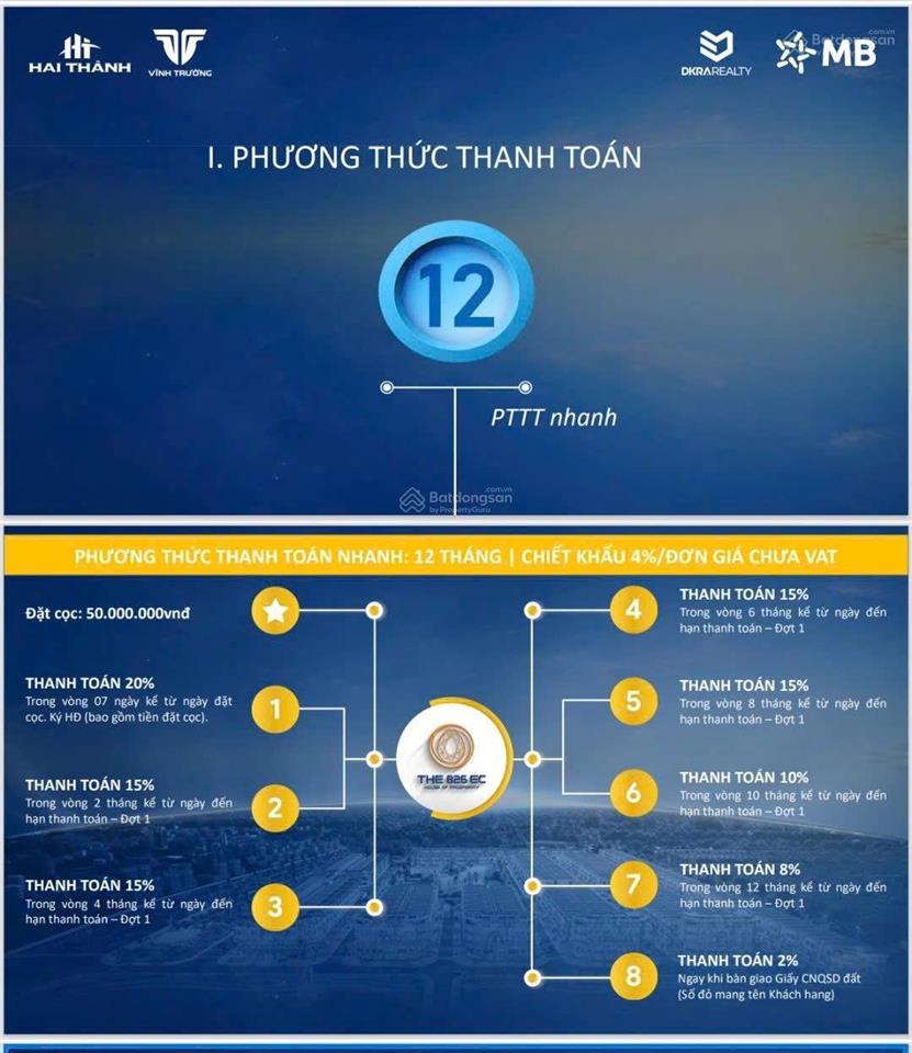 Chuyên bán nền và nhận ký gởi bán lại nhanh  xây nhà  đường lớn  căn góc  view công viên