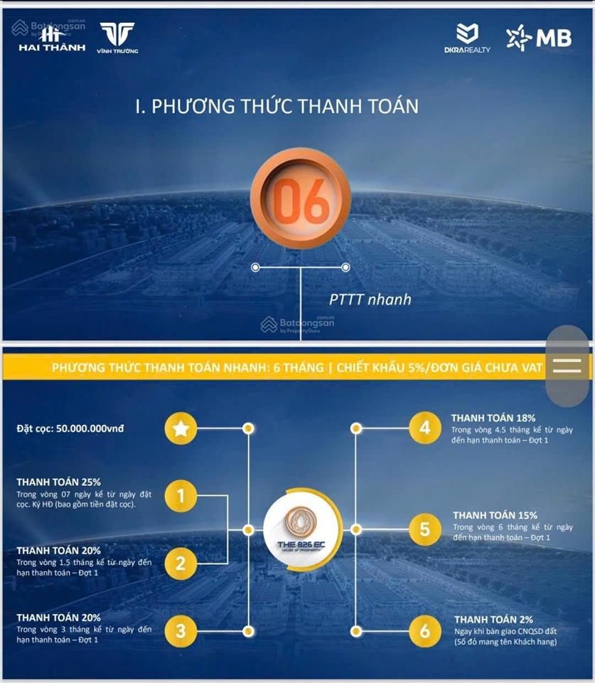 Chuyên bán nền và nhận ký gởi bán lại nhanh  xây nhà  đường lớn  căn góc  view công viên