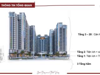 Siêu hot dự án căn hộ cao cấp fpt plaza 4, chính thức ra mắt  giá cực tốt  số lượng có hạn