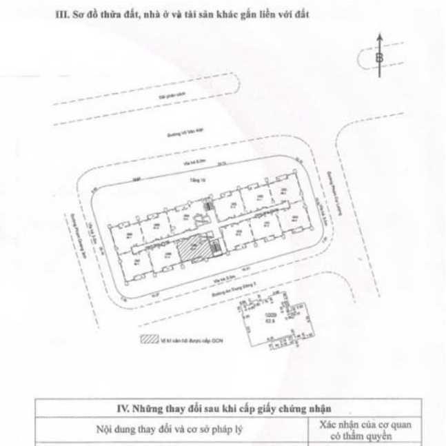 Siêu phẩm  chủ cần tiền bán căn hoa hậu 2 phòng ngủ hiyori ngay cầu rồng đà nẵng  sổ đỏ vĩnh viễn