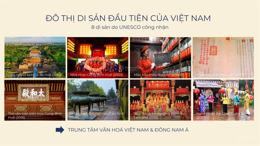 Huế heritage (chung cư đống đa)  biểu tượng mới trung tâm tp huế