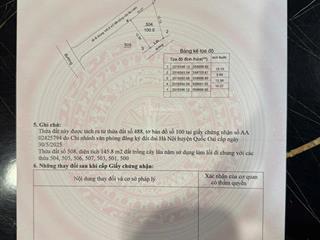Bán đất thổ cư 2 mặt đường trước sau tại thôn 2, đường phú cát, quốc oai. giá ưu đãi 2,7 tỷ, 100m2