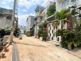 Bán lô đất rẽ sát vinhomes tp thủ đức, đường 31 nguyễn xiển p. long thạnh mỹ 72m2/ chỉ 3,3 tỷ