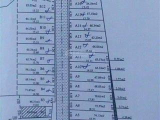Bán lô đất 54.9m2 đường 6, long bình sát vinhomes