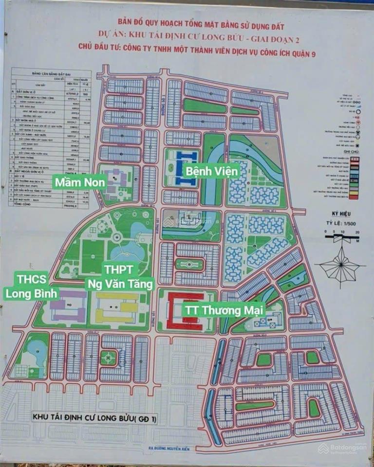 Bán đất khu tdc phước thiện mt đường phước thiện