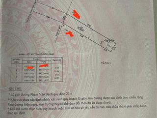 Bán nhà mặt phố phạm văn bạch, 9,45 tỷ, 72m2, tân bình, hcm  hot!