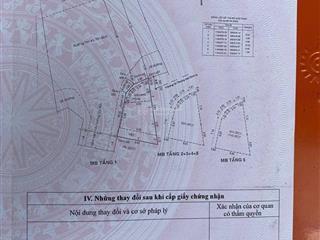 Bán nhà góc 2 mặt phố tân kỳ tân quý , tân sơn nhì, tân phú, 24 tỷ, 93m đúc 6 tầng, có thang máy