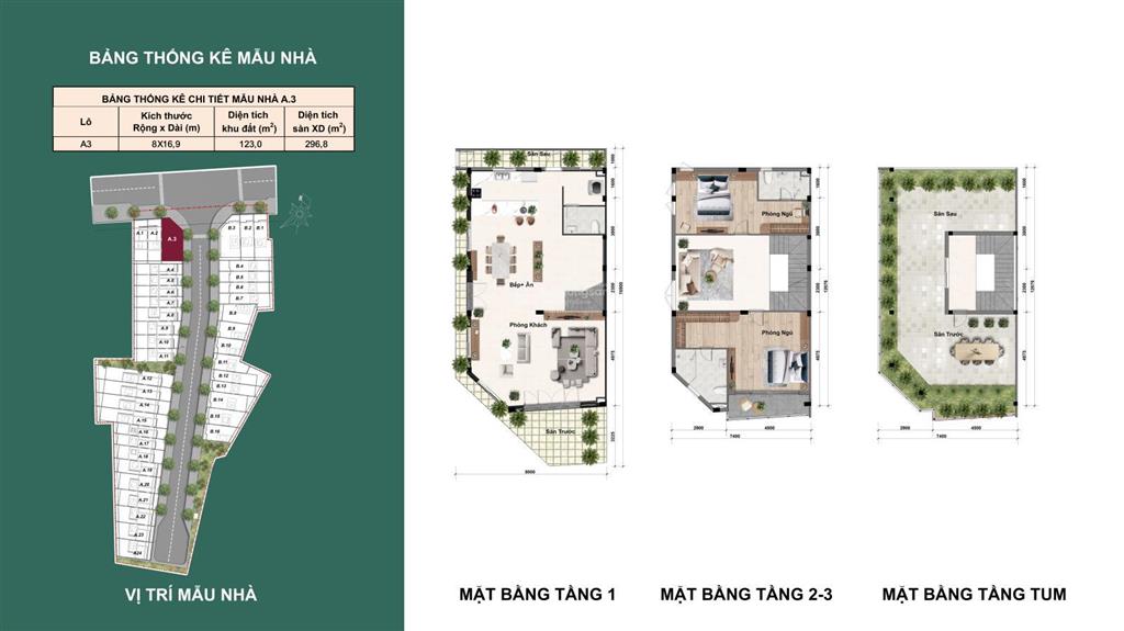 Nhà phố bcons eden park liền kề metro, triển khai đợt 1, rổ hàng độc quyền công ty sao việt từ 5tỷ