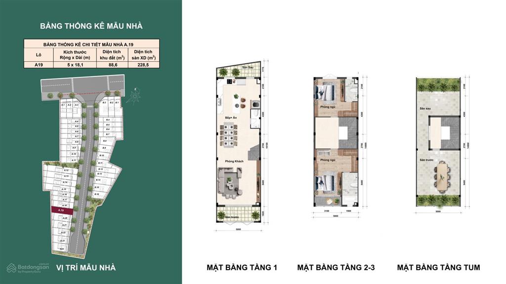 Nhà phố bcons eden park liền kề metro, triển khai đợt 1, rổ hàng độc quyền công ty sao việt từ 5tỷ