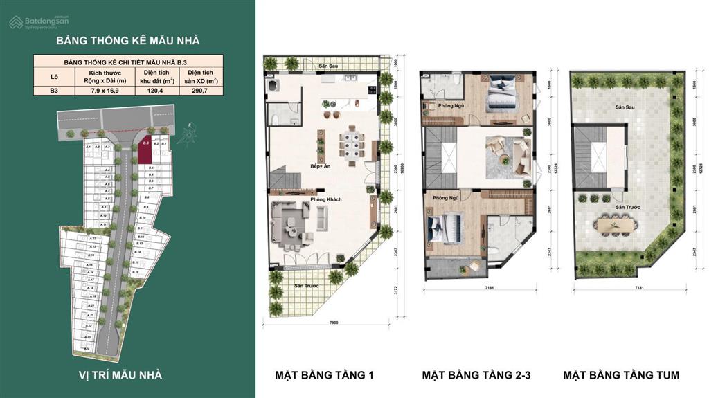 Nhà phố bcons eden park liền kề metro, triển khai đợt 1, rổ hàng độc quyền công ty sao việt từ 5tỷ