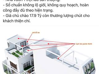 Cần bán nhà mặt tiền kinh doanh nguyển hửu tiến  diện tích 160m2 xây 4 tầng dt sàn 450m2