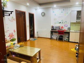 Bán căn hộ "tòa 8b khu đô thị đại thanh hà đông