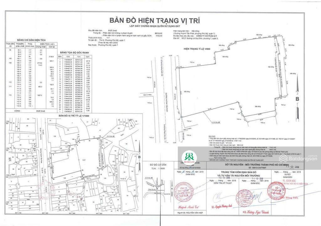 Bán 5.127m2 mặt tiền huỳnh tấn phát, q7,thích hợp xây cao tầng..giá 630tỷ tl