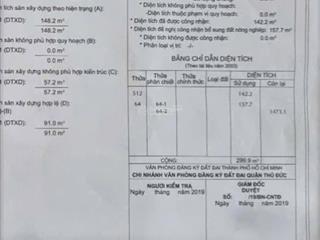 Bán nhà 299m ngang 6m giá 16.8 tỷ phường bình chiểu sẵn dòng tiền 15tr/1 tháng giá tl