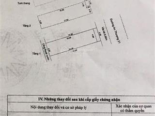 Bán nhà 2 tầng 1 tum mt an thượng 21, có 3pn, 2wc, ngũ hành sơn, đà nẵng, giá chính chủ hot !