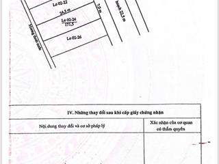 Chủ cần bán gấp lô biệt thự ngang 7m đường 10,5m thông fpt city bán nhanh